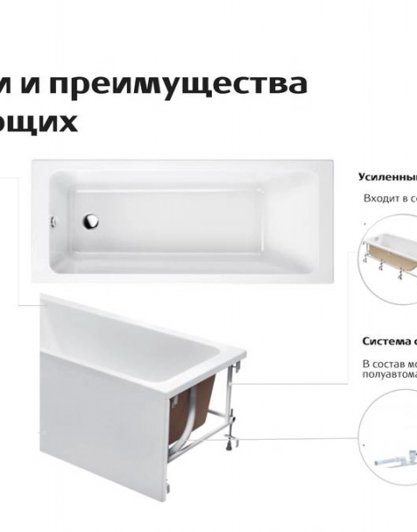 Монтажный комплект для акриловой ванны Roca Leon 1700x700 мм (каркас, комплект креплений к стене, система слив-перелив)