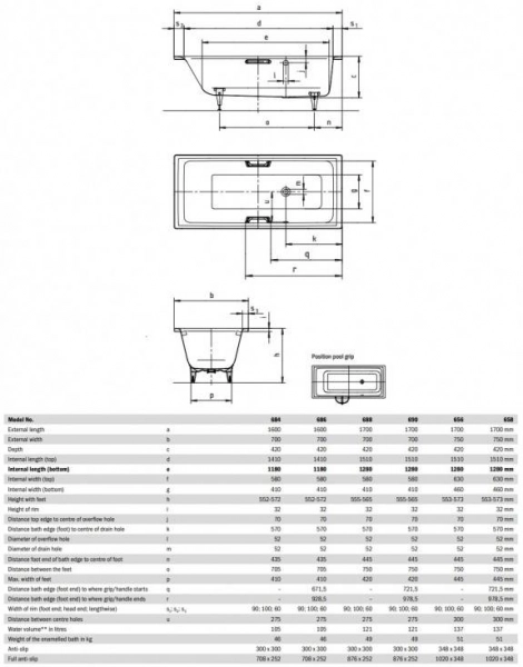 Ванна стальная 170х75 см Kaldewei Puro 656 с покрытием Easy-Clean