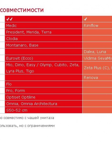 Сиденье для унитаза Alcaplast Softclose, с микролифтом, белый (A67)